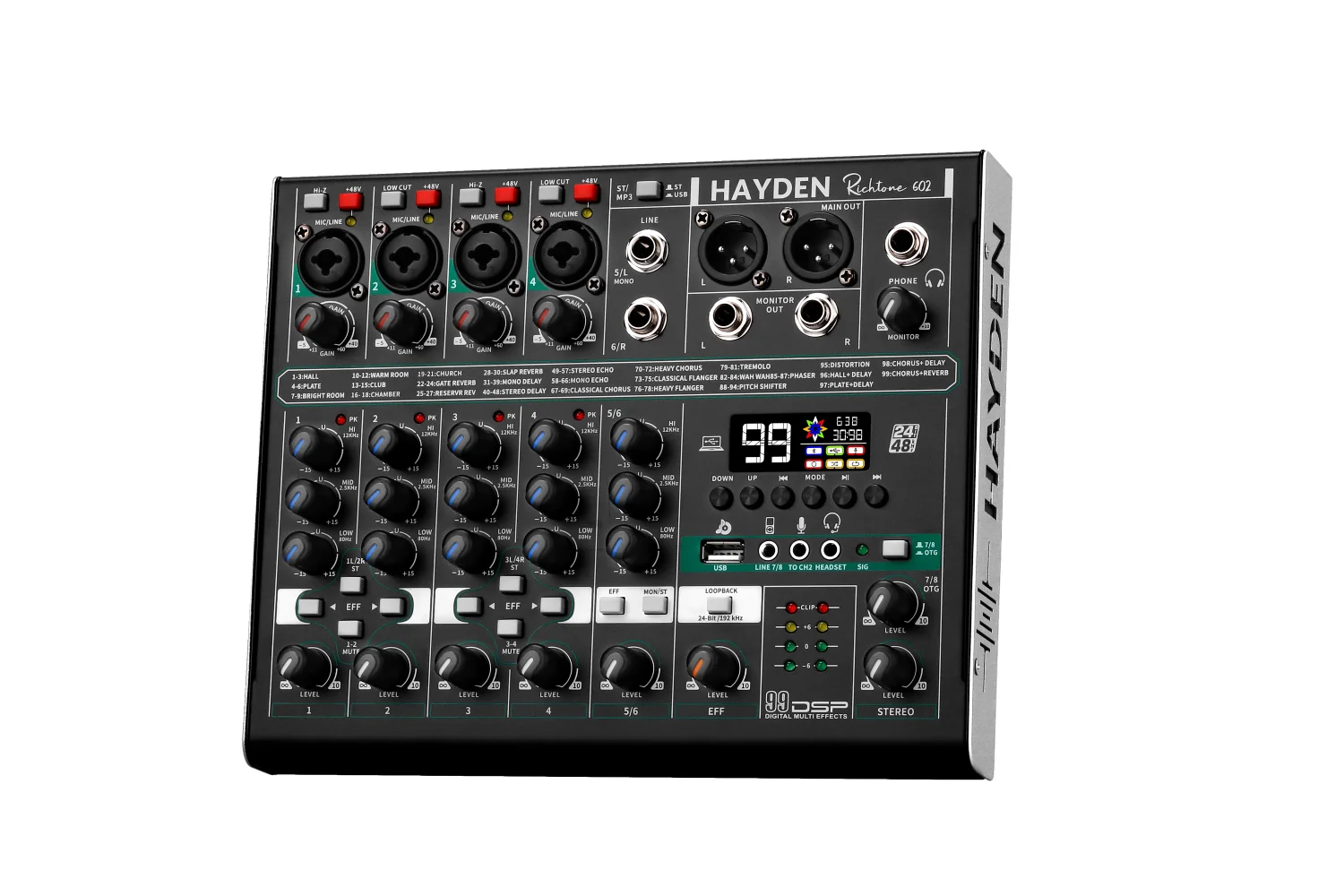 Hayden Richtone 602 Mixer - Image 3