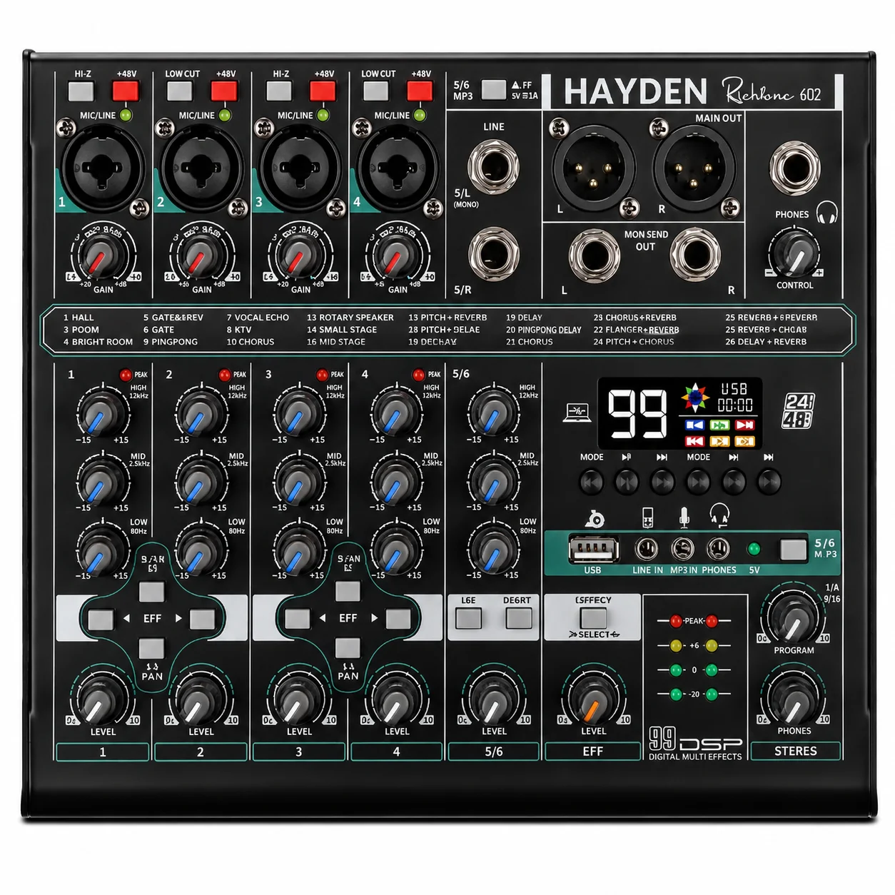 Hayden Richtone 602 Mixer