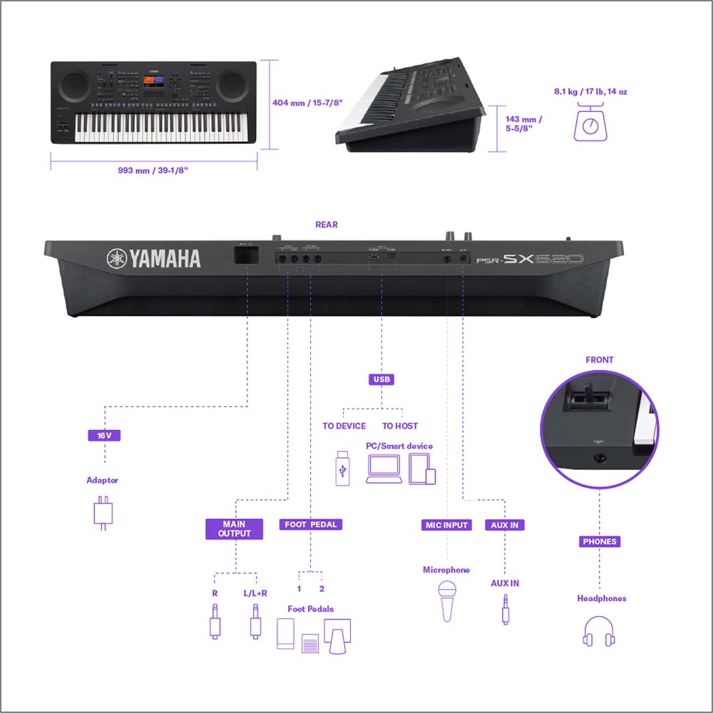 Yamaha PSR-SX620 Digital Workstation - Image 5